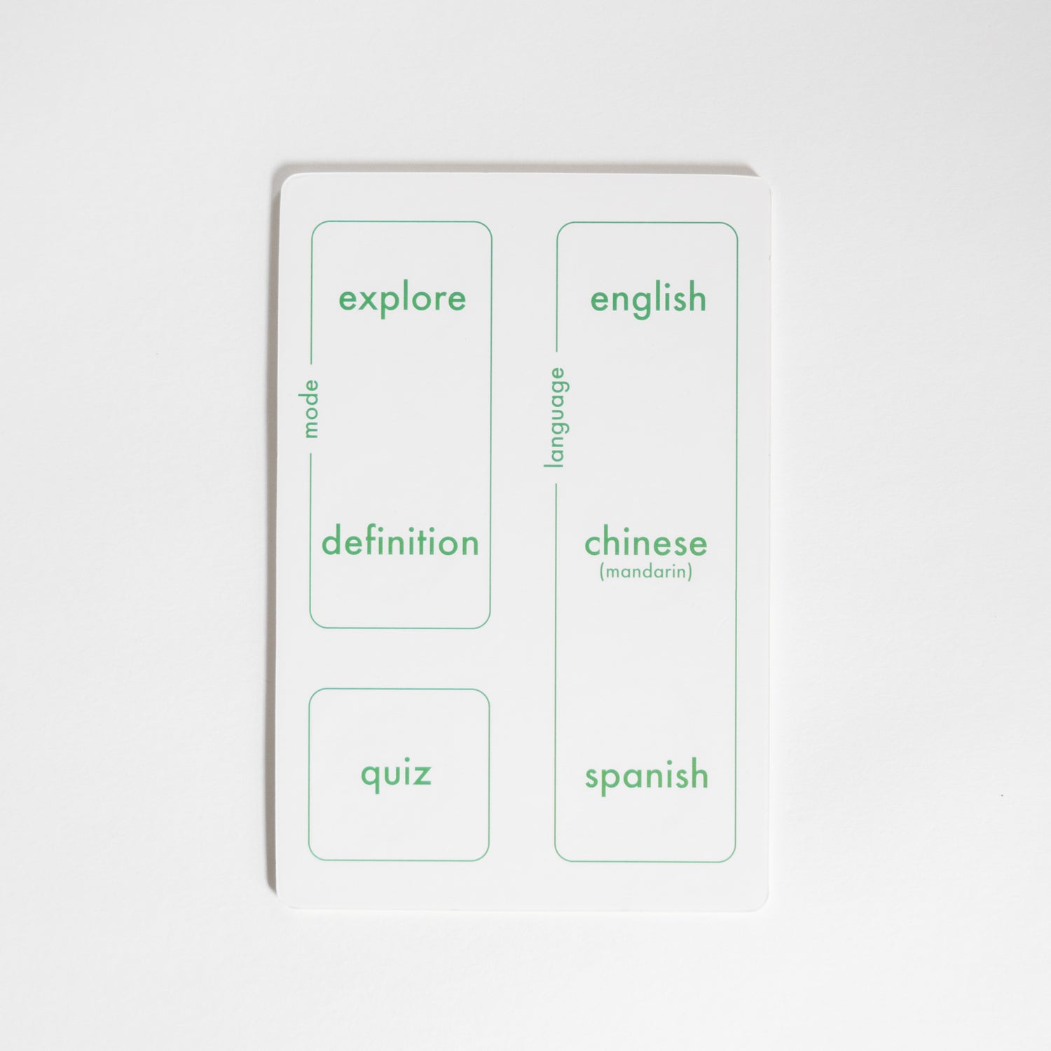 Kiri instruction manual on a white background